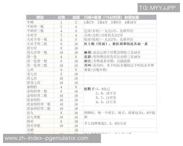打麻将胡了什么意思-揭秘麻将中的胡了，含义和趣味无穷的考量因素-打麻将胡了什么意思