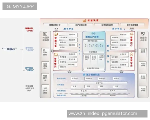 pg电子yb6m技术研发-PG电子YB6M技术的研发创新与前瞻性发展-pg电子yb6m技术研发 pg电子yb6m技术研发-PG电子YB6M技术的研发创新与前瞻性发展-pg电子yb6m技术研发